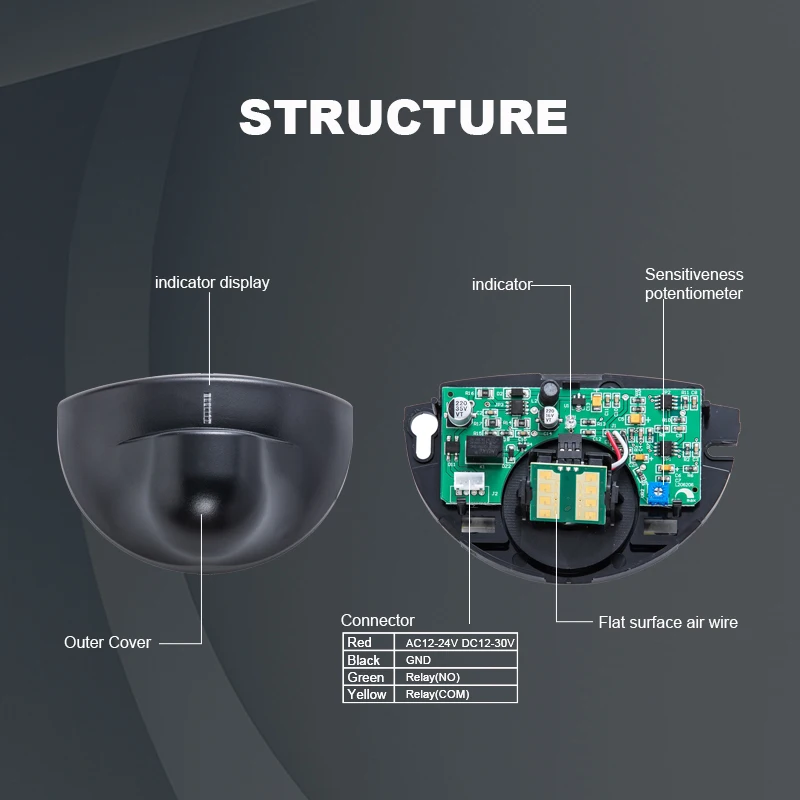 MS04 microwave sensor automatic sensor door motion sensor with high property chip