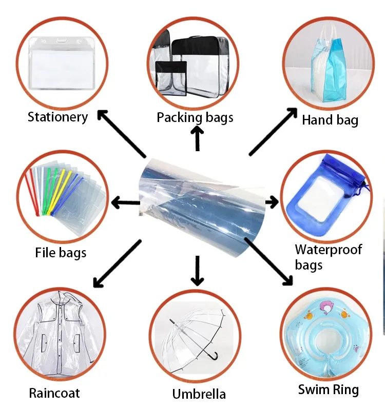 Vinyl PVC film Transparent Roll PVC super clear film
