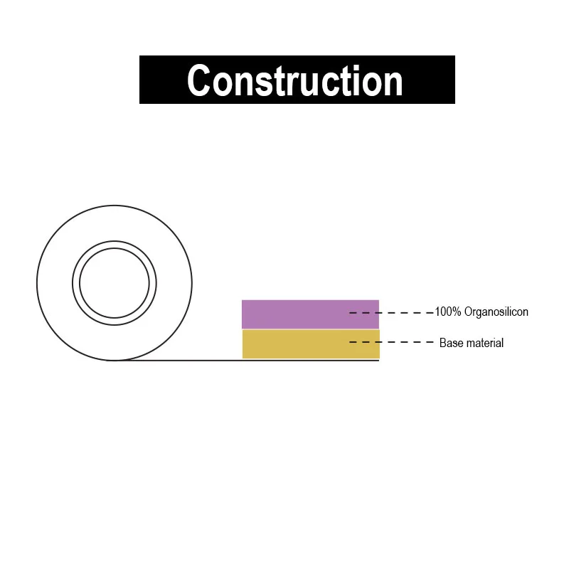 New Material Eco-Friendly High Performance100% Organic Silicone Leather For Replacement Of Traditional Leather