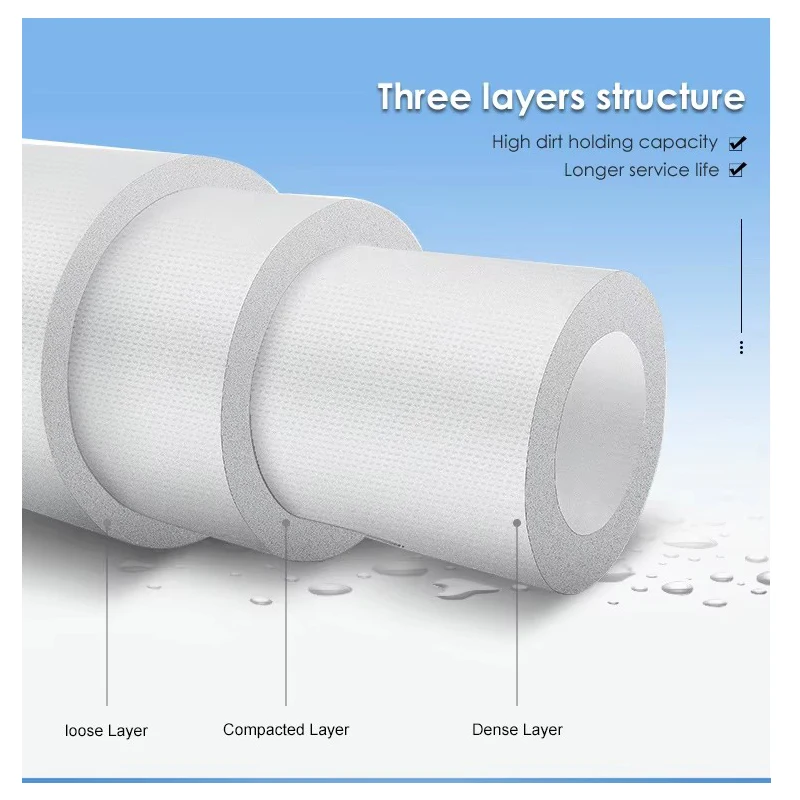 water filter cartridges 10 inch x2.5 inch whole house water filter cartridge for household Pre-Filtration water cartridge filter