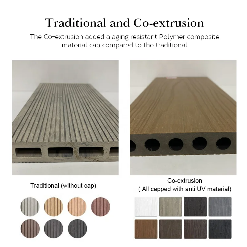 Free from Any Radioactive Elements Composite Decking Board Trex Outdoor Composite Deck Kit Co-Extrusion Wpc Deking