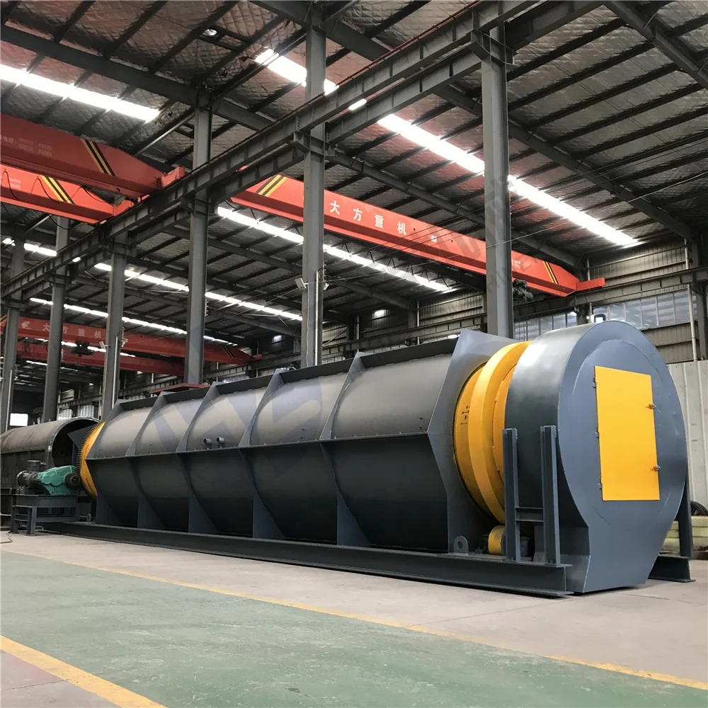 400T/D Municipal Solid hazardous Waste Incineration To Energy Power Plant and sorting line