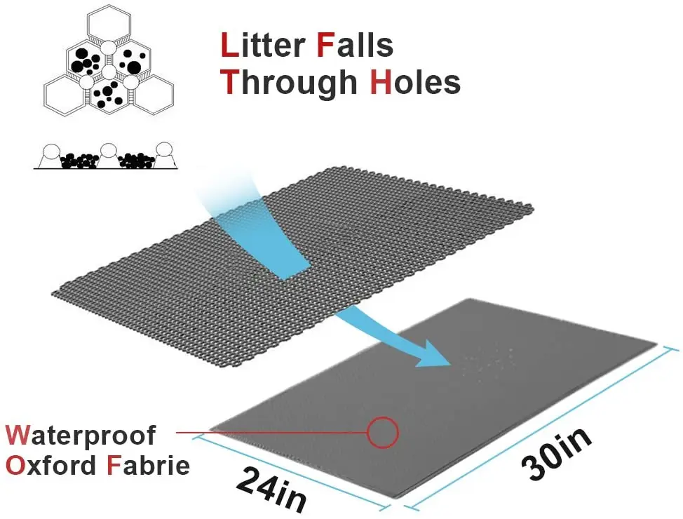 Wholesale Eco-friendly Premium Easy To Clean Double Layer Waterproof Eva Cat Litter Catcher Pad Cat Litter Mat