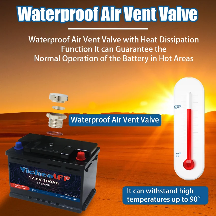 Waterproof 12V 100ah Cranking Amps LiFePO4 Lithium Ion Battery CCA1100 with Bluetooth