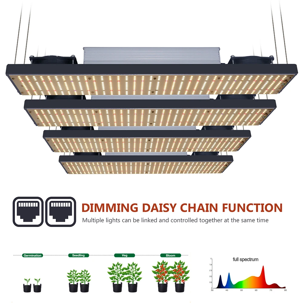 Best Full Spectrum UV IR 320w 640w 1000w Grow Light Led 8 Bar Dimmable LM282B Indoor Plant Led Grow Light