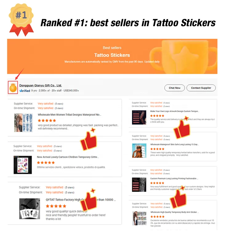 Chinese QYTAT Brand Temporary Tattoo Supplies Professional Tatuajes Temporales Personalizados