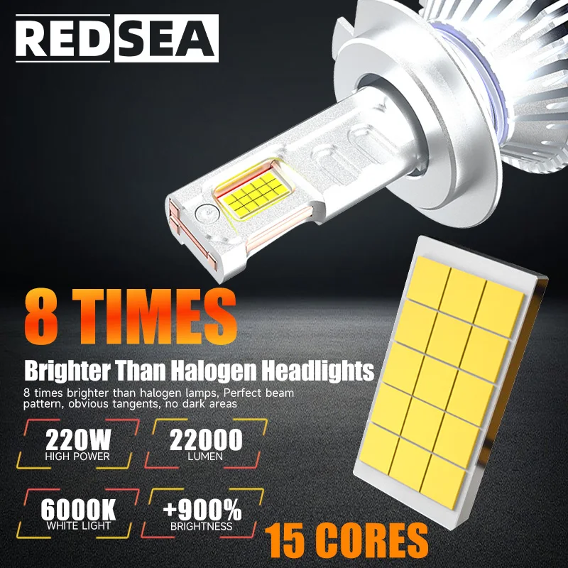 Redsea R3pro 4575 CSP Chip 220W 22000lm LED Headlight Bulb 6000K Led Car Headlight H1 H3 H11 H8 H4 9005 9006 Led Headlights H7