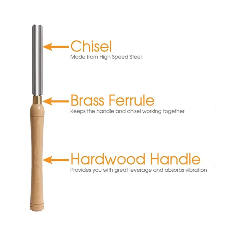 8 Piece Set HSS Woodworking Lathe Chisel Set For Wood Turning