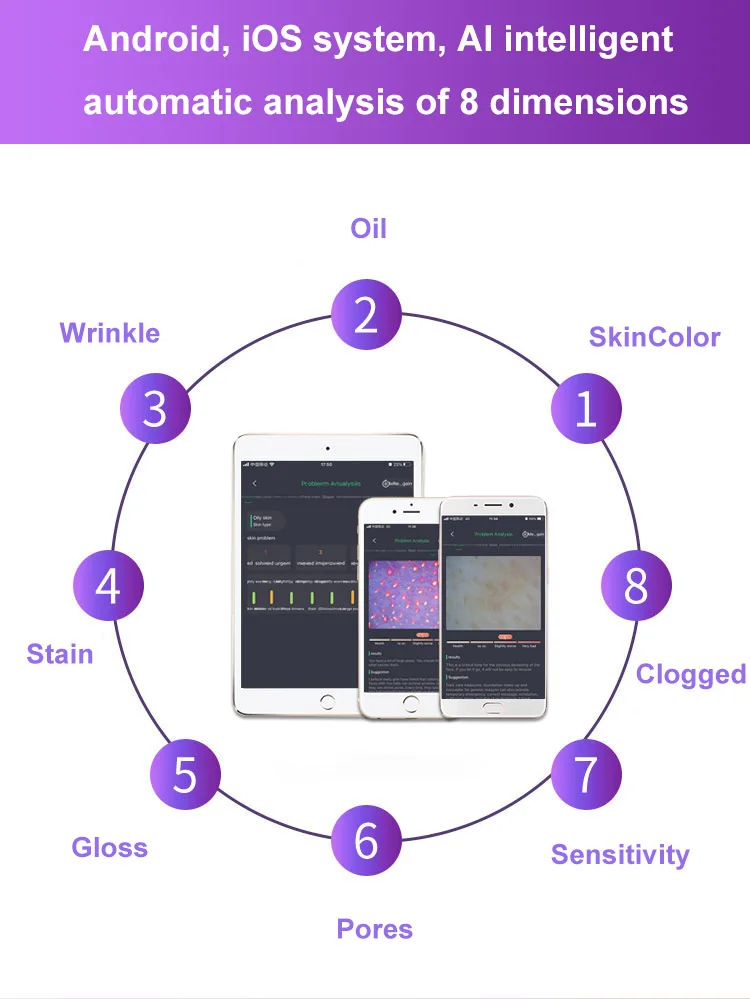 New AI System 2024  Portable Beauty Face Skin Analyzer Three spectrum automatic skin analysis system