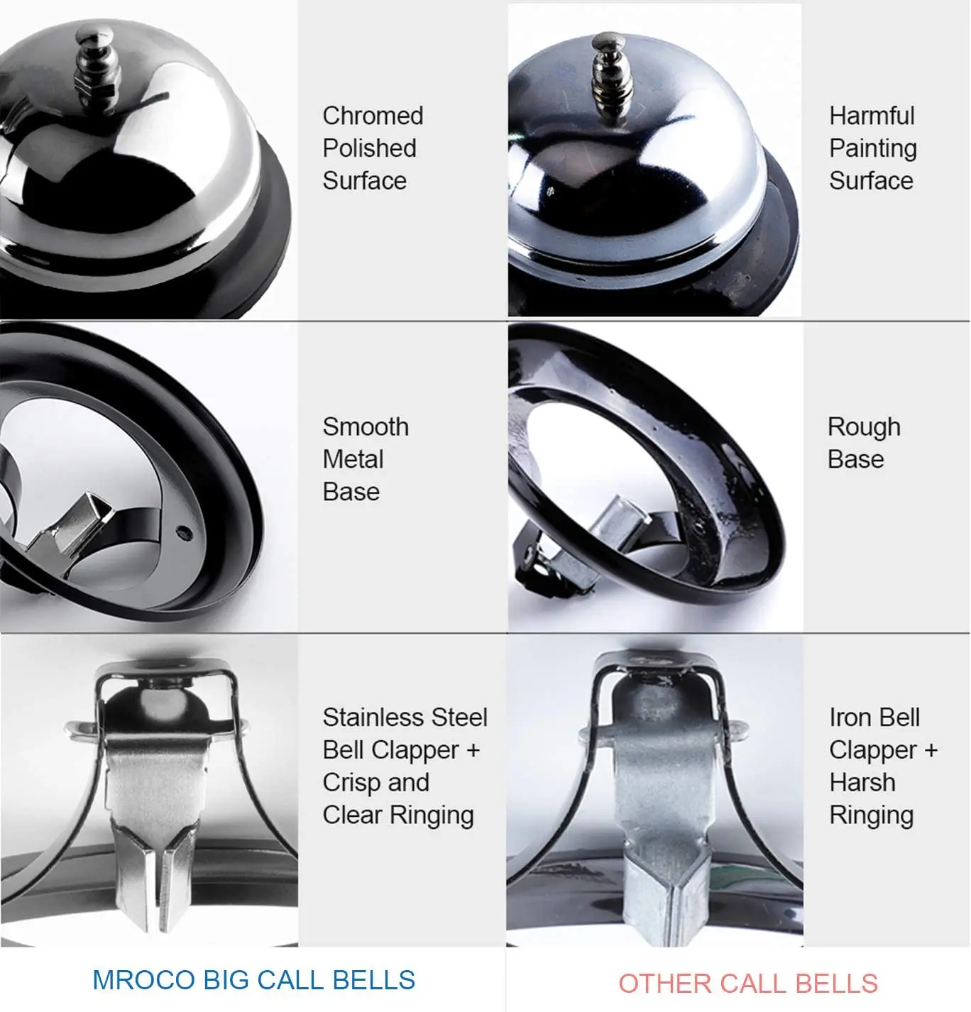 Multipurpose sonido para la comida sino de jantar dinner desk call me bells calling metal big small school bell for cat dogs pet