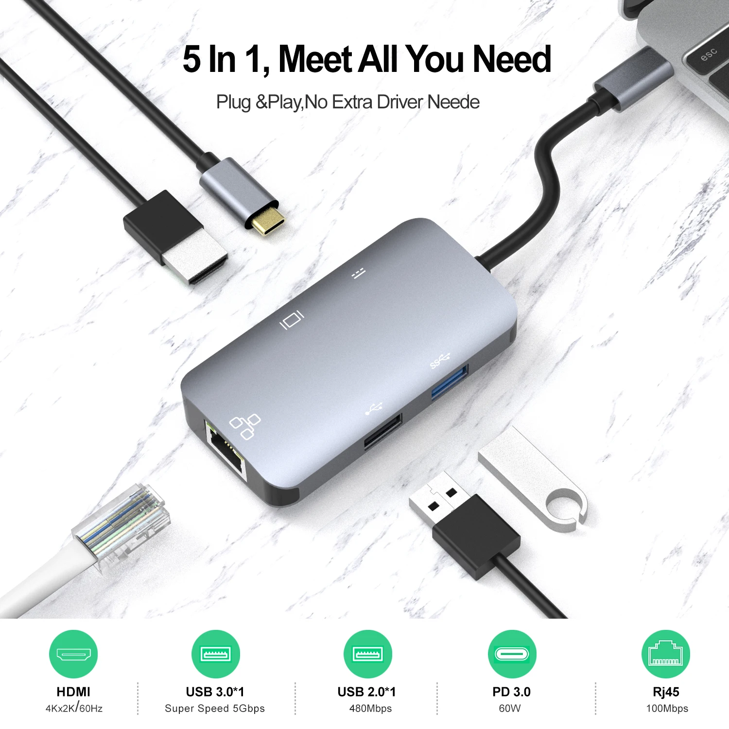 New Model 5 Ports Hub USB 3.0 / USB 2.0 / PD 3.0 60W / RJ45 / 4K High-Definition Multimedia Interface Type C USB Hubs for PC