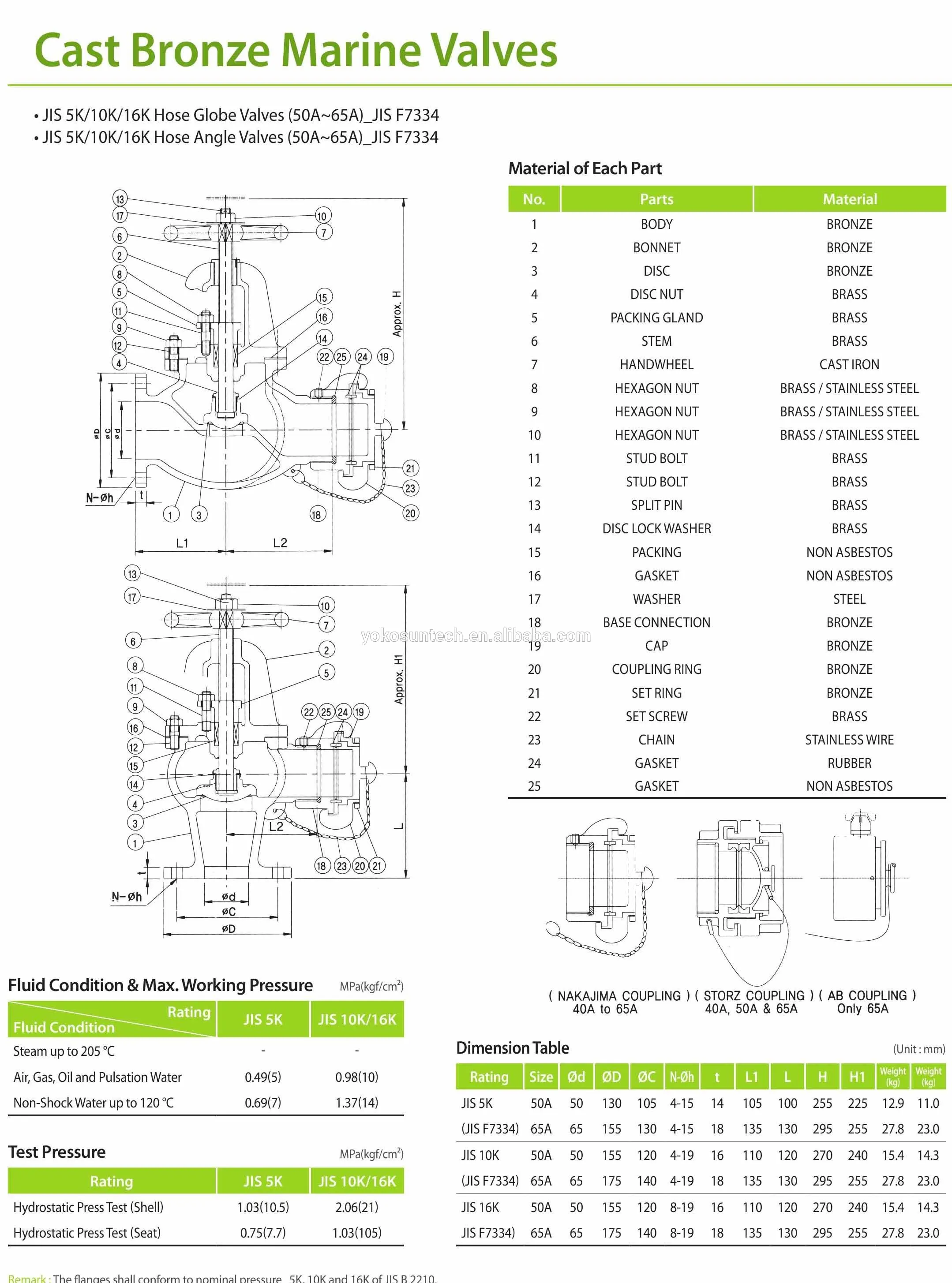 JIS F7334 5K&10K BRONZE  HOSE GLOBE &ANGLE VALVES