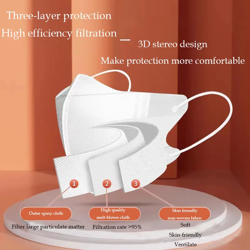 Facemasks Kids Sheet Maker Nose Wire For Black Reusable Custom Logo Box Elastic Band With Full Smart Facemask