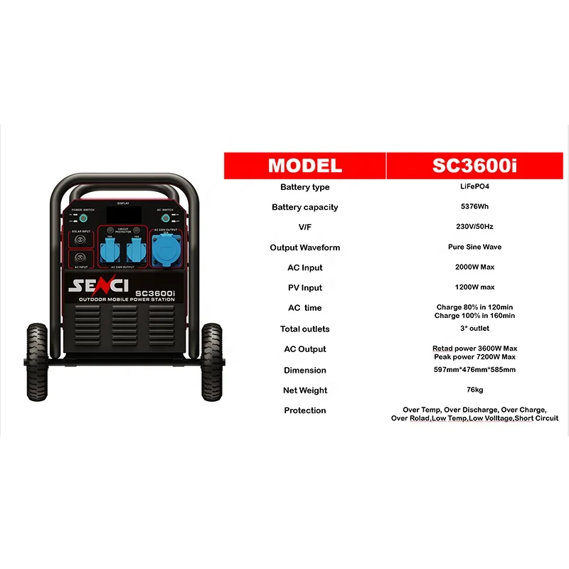 Senci lifepo4 battery Pure Sine Wave Energy Storage power station 230v 50hz 3.6kw industrial portable Energy Storage