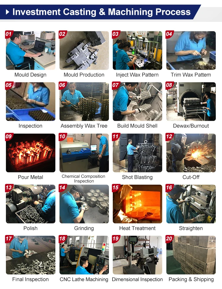 OEM Precision Investment Casting CNC Machining Part Gear Case Race Car Gear Box Vehicle accessories Casting Services