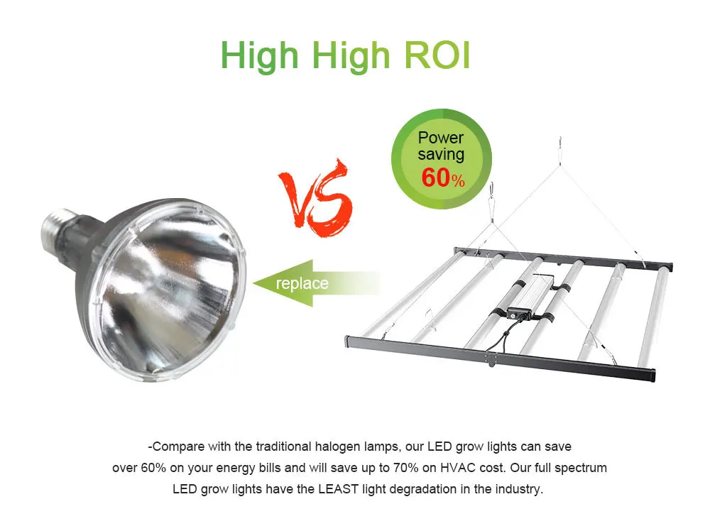 High Efficacy 770W Foldable Full Spectrum Samsung 1989 umol/s Led Grow Lights Bar for Indoor Plants