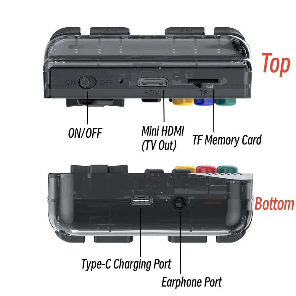 M19 Gaming Handheld Simulation Kids 3.5 Inch 4K Hd Ips Screen Portable Retro Video Game Console Gifts For Children