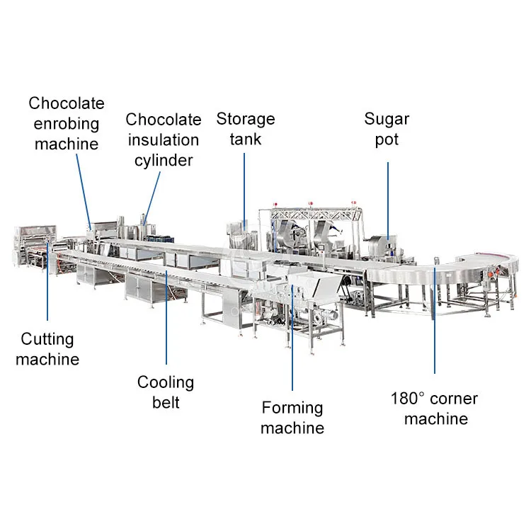 ORME Nutrition Bar Production Line Small Chocolate Protein Bar Make Machine Energy Bar Production Line