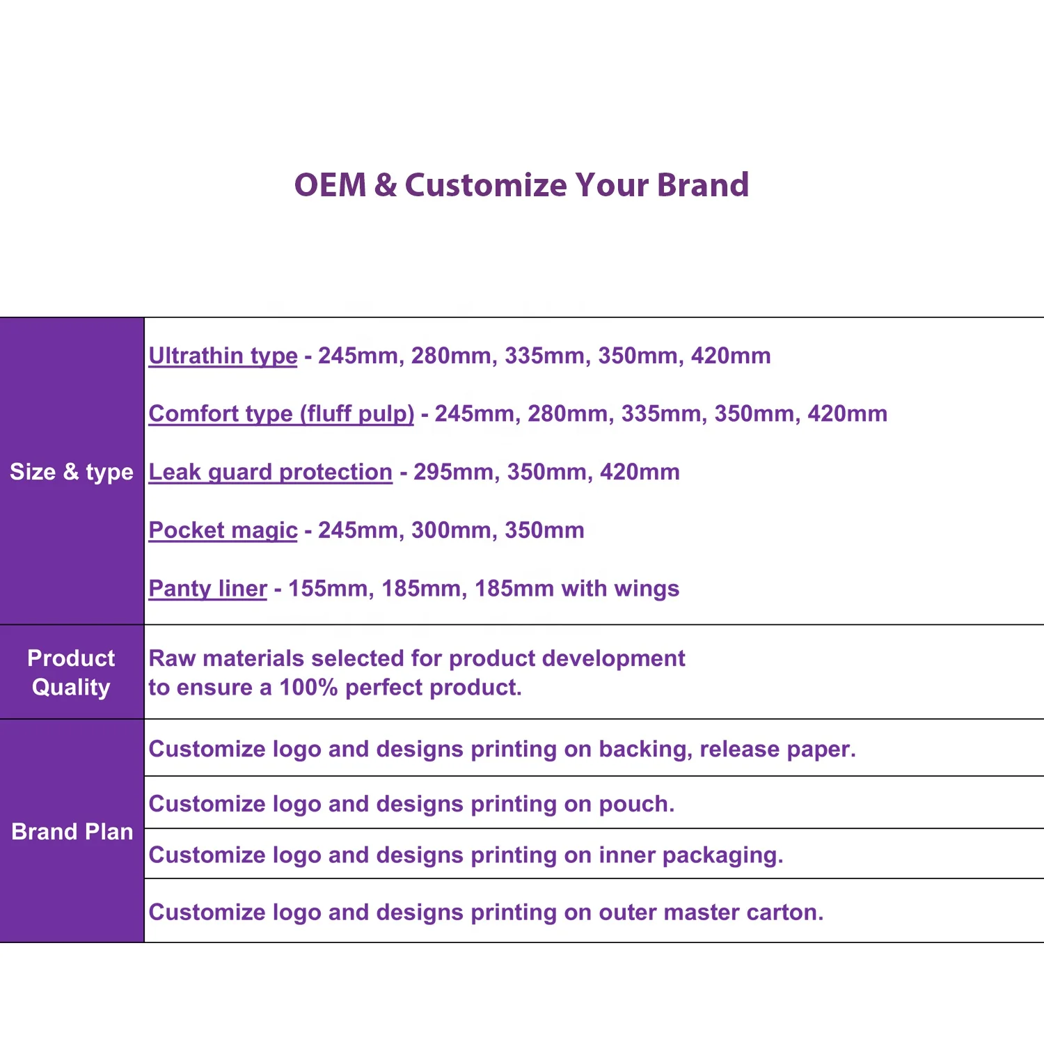 Every day use cotton organic  herbal anion sanitary pads panty liners OEM disposable breathable pantyliner for lady and women