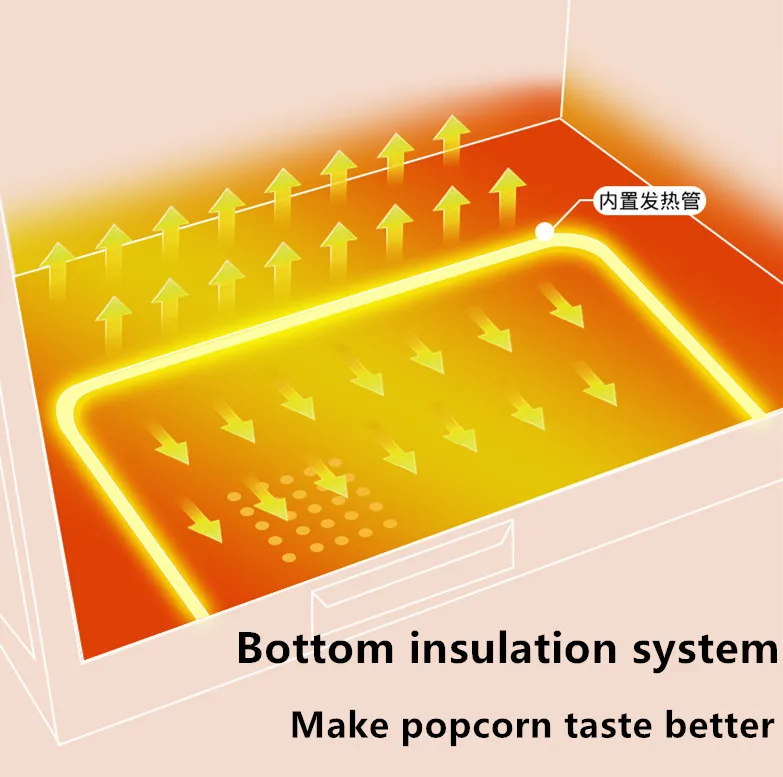 Small Scale Corn Popcorn Box Making Machine Pop Pup Retro Style Popcorn Popper