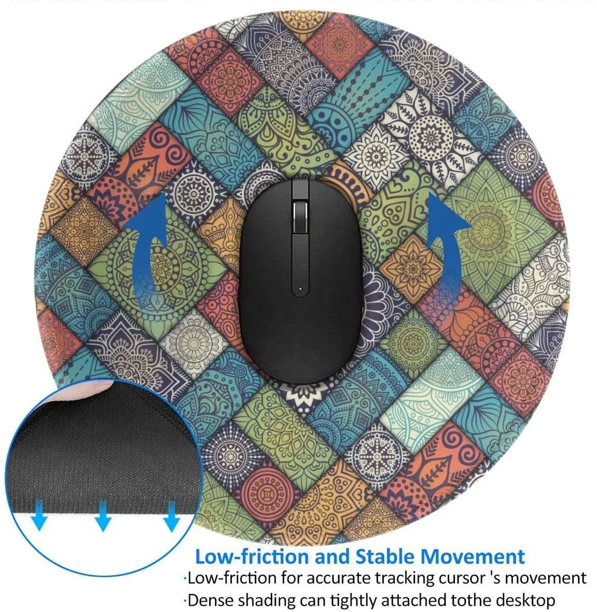 Пользовательский логотип модный стиль Индивидуальный Круглый сшитый край индивидуальный Печатный коврик для мыши