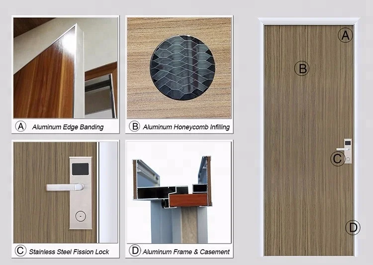 Light Weight MDF and Honeycomb Core Aluminum Residentian Doors