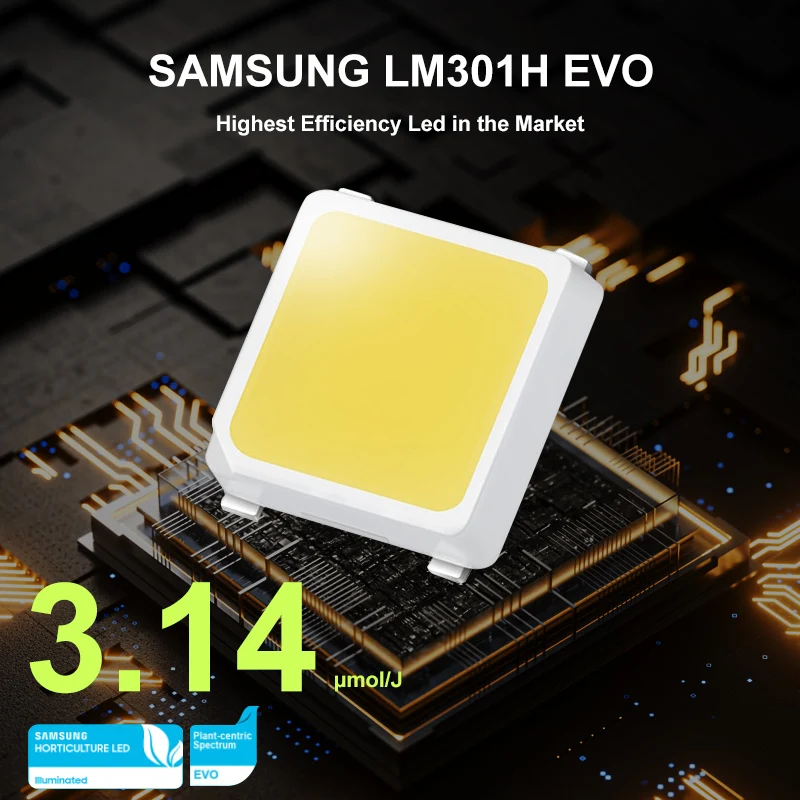 2024 KingBrite P55 240 Вт Samsung LM301H EVO светодиодный светильник для палатки 2x2 фута/80*80 см