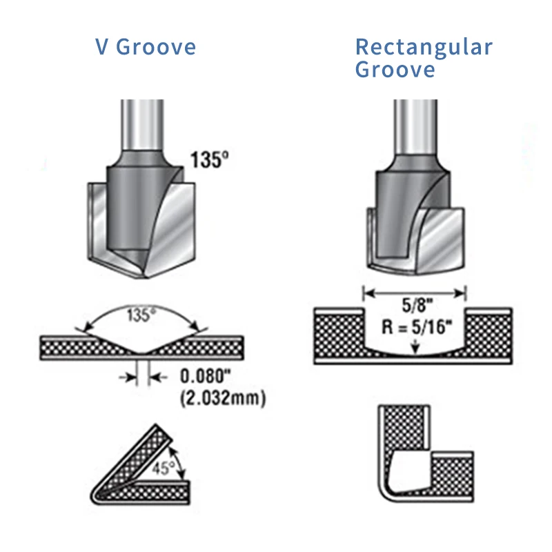 WEIX hot sale12.7mm 90 Degree ACP Panel V Groove Bit For ACM Sheets ACP Panel