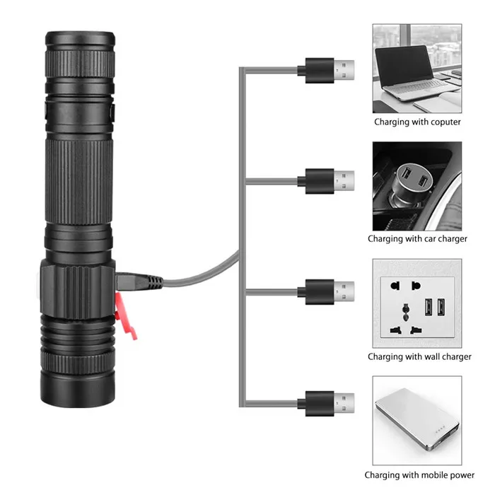 USB Rechargeable led Flashlight Handheld Pocket Sized Mini Led Flashlight 18650 Battery powered torch light