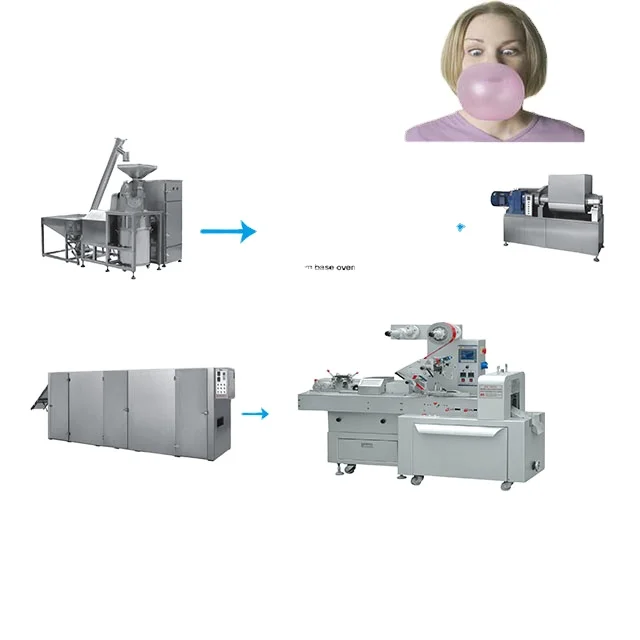 Hot selling Xylitol chewing gum manufacturing making equipment machine for  hot sale