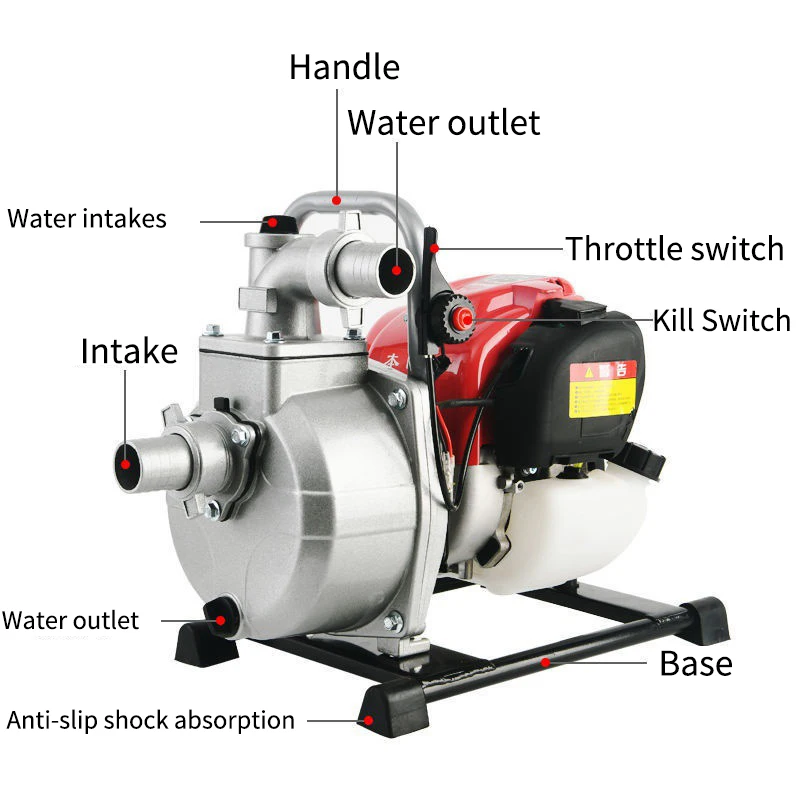 GX35 4-Stroke Water Pump High-Power Agricultural Farm Irrigation Durable Labor-Saving Gasoline Water Pumping Machine