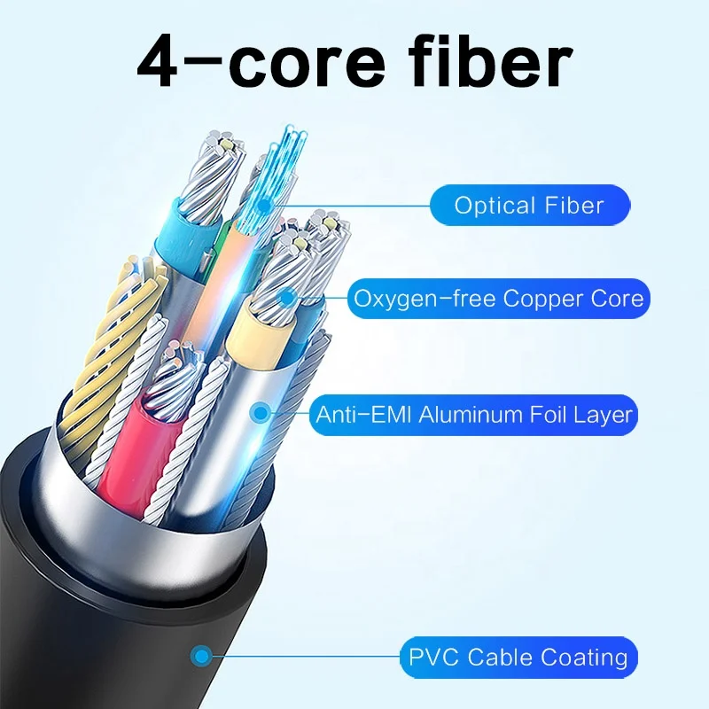 PCER оптоволоконный HDMI-кабель 4K 3D 60 Гц 1080P 10 м 20 30 50 100 200 300 HDMI