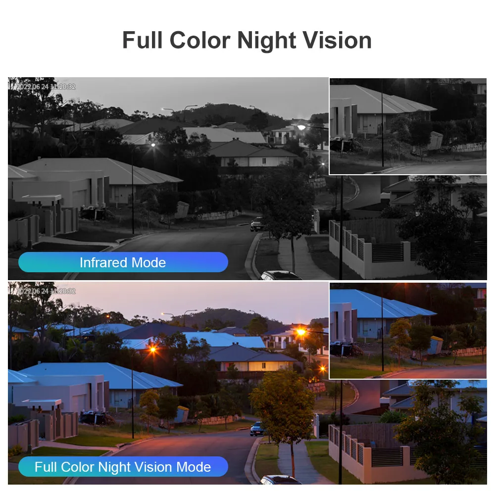 LS VISION 8K IP Camera Indoor WiFi PTZ WiFi  Three Lens Dual Screen 10X Optical Zoom Night Vision Solar Camera