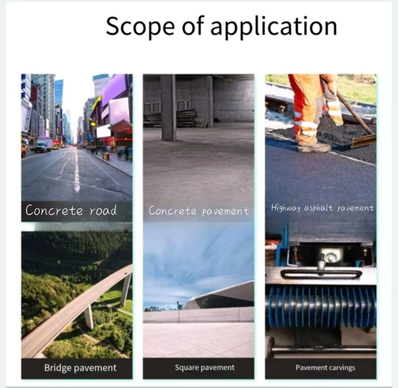 Wholesale Supply Reinforced Cutting Machine Asphalt Cut Saw Diesel Gasoline Electric Concrete Cutter