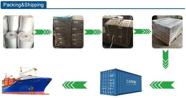 insulation-paper-packaging