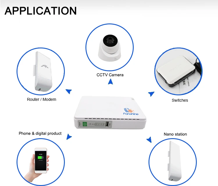  Fanshine FSP1-C Мини DC POE портативный источник бесперебойного питания 8800 мА/ч 8000 17 Вт Выход 9v 12v 15v 24v резервного для маршрутизатор