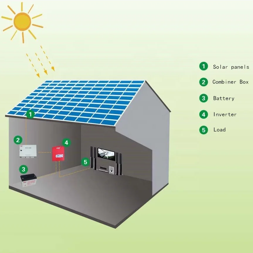 Industry System Solar Energy 80kw 100kw 200kw House Systems