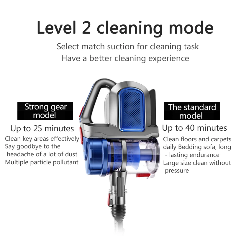  KBF508 Multifunctional Brush Head Household Cyclone Wireless Cordless Powerful Vacuum