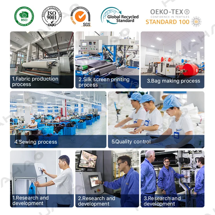 Huahao Reusable Non Woven Customized Logo Printing Dustproof Clothes Garment Bag For Dress Suit Cover