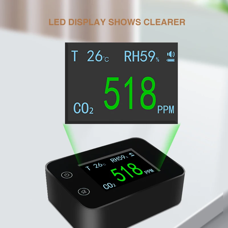 Desktop Carbon Dioxide Gas CO2 Meter Detector Temperature Humidity CO2 Monitor for Grow Tents Wine Cellars Homes Cars