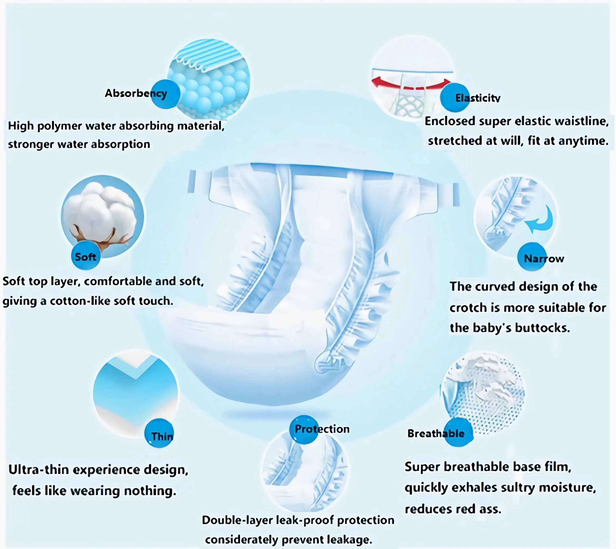 Price Training Baby Pants Pull Up Baby Diapers Wholesale Kenya Usa Low Mini Order