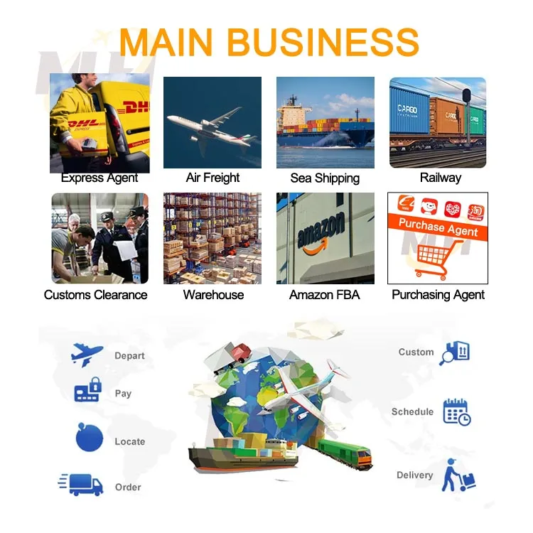 Best Air Rates Shipping To UAE Saudi Arabia Express Delivery Service China Freight Forwarder