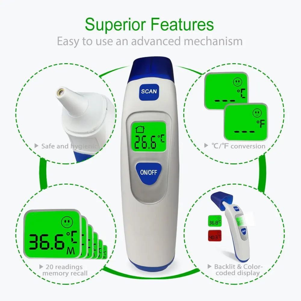Thermometer for Adults Forehead and Ear - Fever Alarm, 1 Second Reading, Color Temperature Indicator