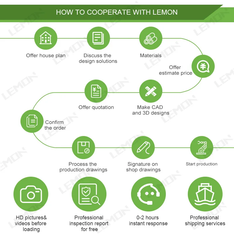 The latest modern design in 2024 gray glossy kitchen cabinet modern designs kitchen cabinets made in china