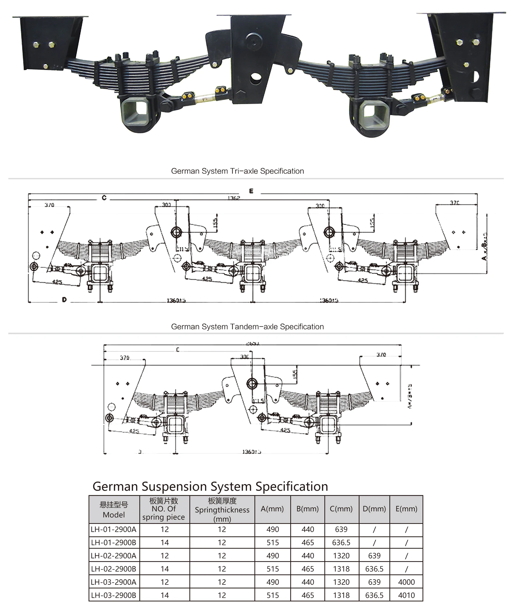LUEN High Precision German type trailer  2 axle  tandem axle mechanical suspension with sale