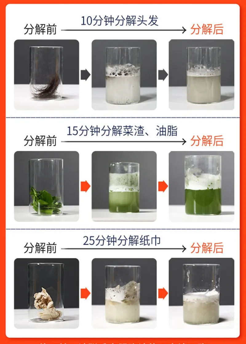 2021, экологически чистый новейший порошок для очистки домашних труб, дноуглубительный агент, очистители сливных труб