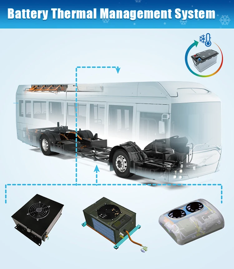 Manufacture Battery Management System for Lithium Ion