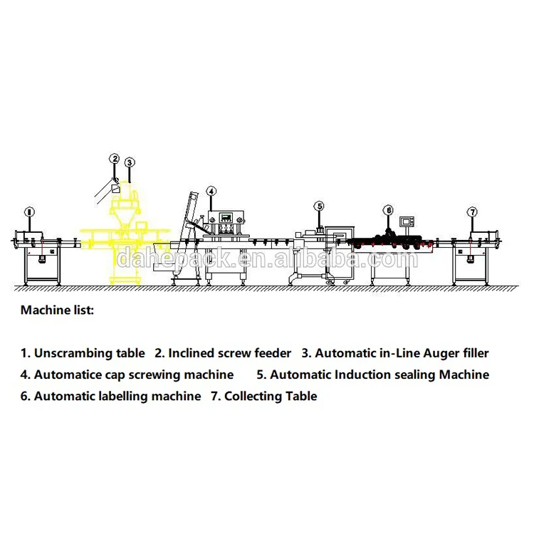 Automatic fruit powder filling machine mixed powder filling machine