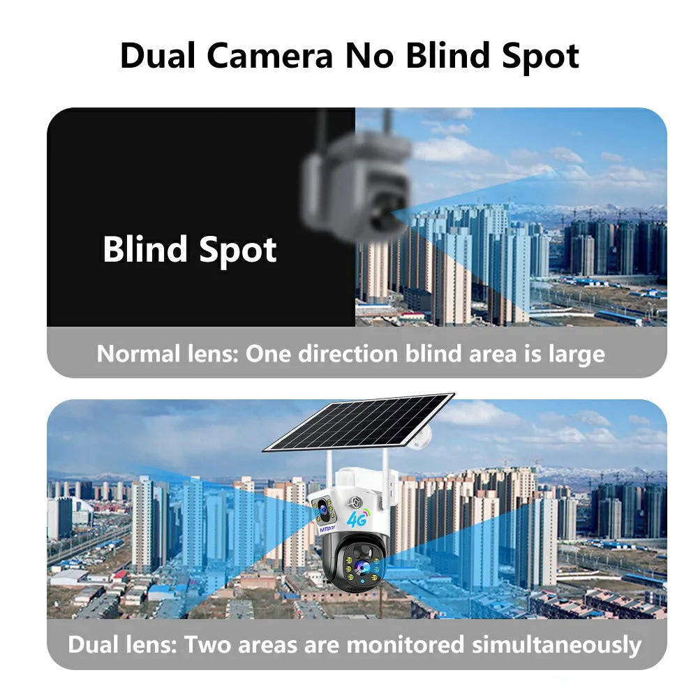 Dual lens 6MP solar camera Network Camera With Motion Detection 4G Dudl Lens Solar 2.8 inch Barrery PTZ Camera with Bracket