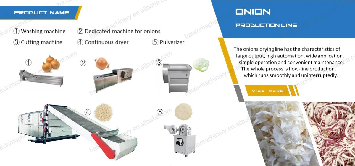 Continuous dryer (3).jpg